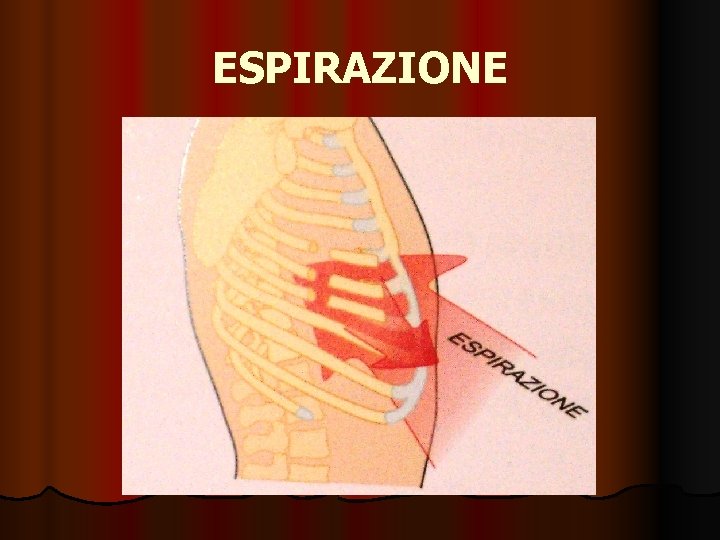 ESPIRAZIONE 