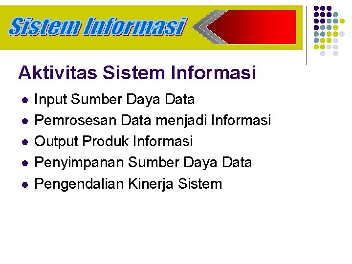 Aktivitas Sistem Informasi l l l Input Sumber Daya Data Pemrosesan Data menjadi Informasi