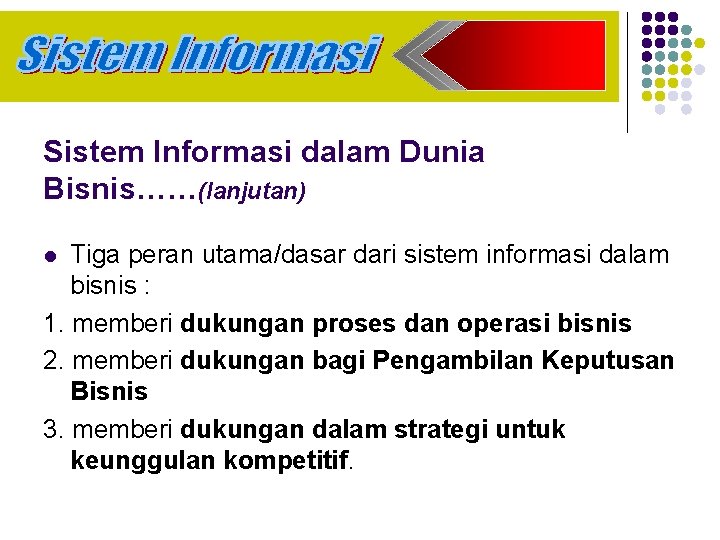 Sistem Informasi dalam Dunia Bisnis……(lanjutan) Tiga peran utama/dasar dari sistem informasi dalam bisnis :