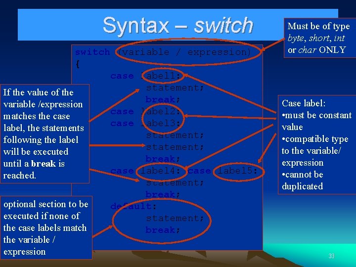 Syntax – switch (variable / expression) { case label 1: statement; If the value