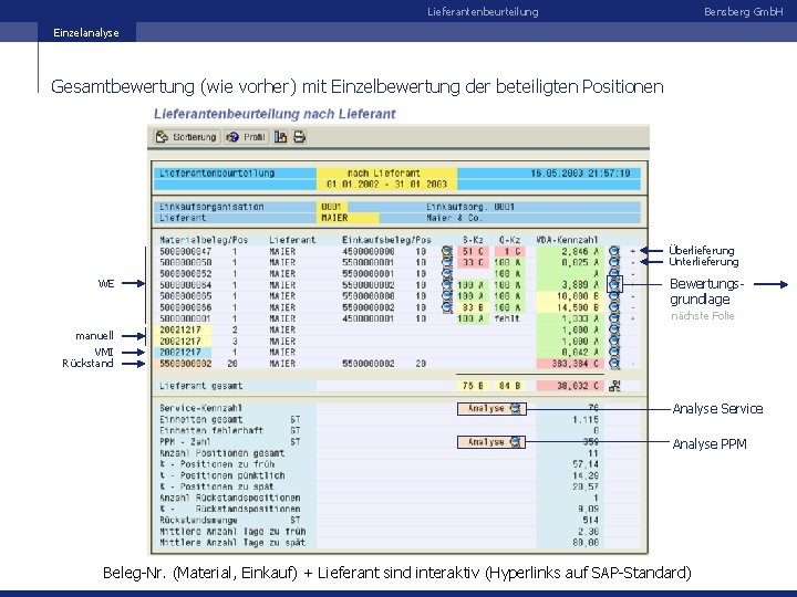 Lieferantenbeurteilung Bensberg Gmb. H Einzelanalyse Gesamtbewertung (wie vorher) mit Einzelbewertung der beteiligten Positionen Überlieferung