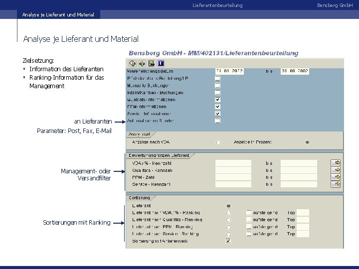 Lieferantenbeurteilung Analyse je Lieferant und Material Zielsetzung: § Information des Lieferanten § Ranking-Information für