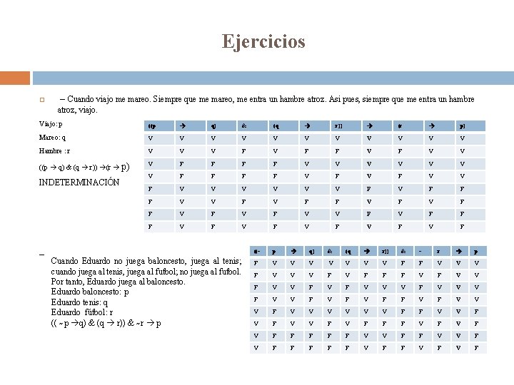 Ejercicios – Cuando viajo me mareo. Siempre que me mareo, me entra un hambre