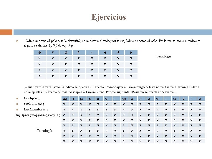 Ejercicios - Jaime se come el polo o se le derretirá; no se derrite