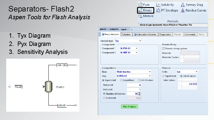 Separators- Flash 2 Aspen Tools for Flash Analysis Above image represents Home Ribbon in