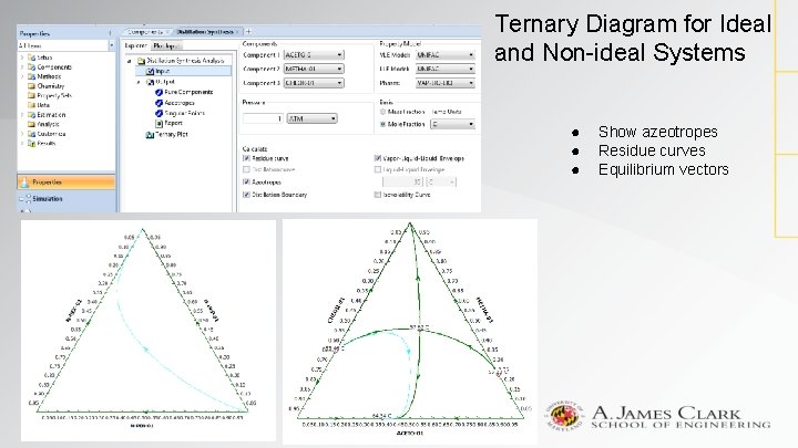 Ternary Diagram for Ideal and Non-ideal Systems ● ● ● Show azeotropes Residue curves