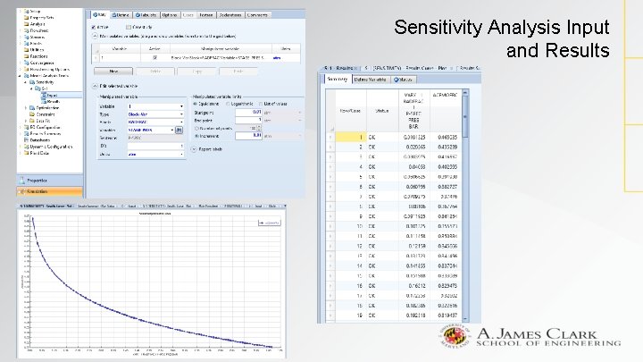 Sensitivity Analysis Input and Results 