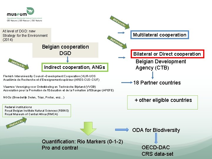 Bio div e At level of DGD: new Strategy for the Environment (2014) y