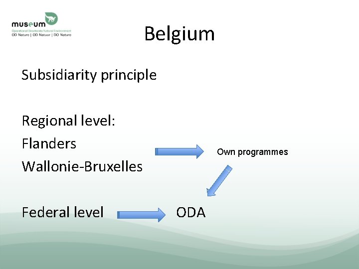 Belgium Subsidiarity principle Regional level: Flanders Wallonie-Bruxelles Federal level Own programmes ODA 
