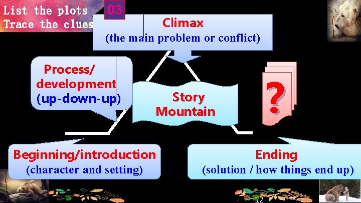 List the plots Trace the clues 03 Climax (the main problem or conflict) Process/