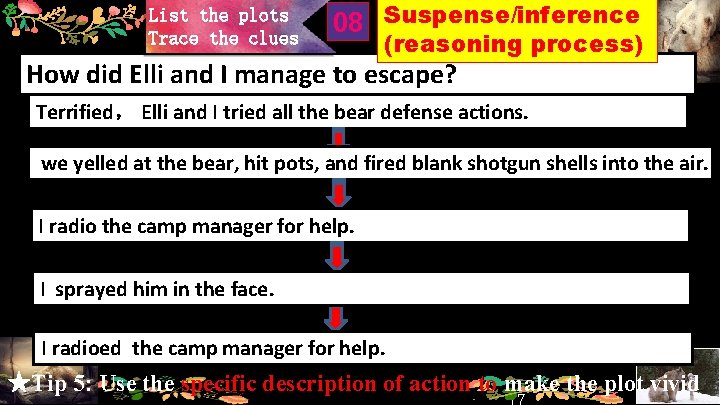 List the plots Trace the clues 08 Suspense/inference (reasoning process) How did Elli and