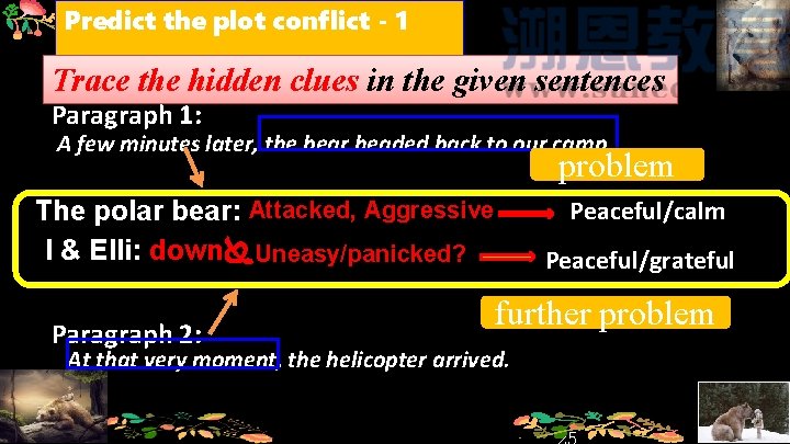 Predict the plot conflict - 1 Trace the hidden clues in the given sentences