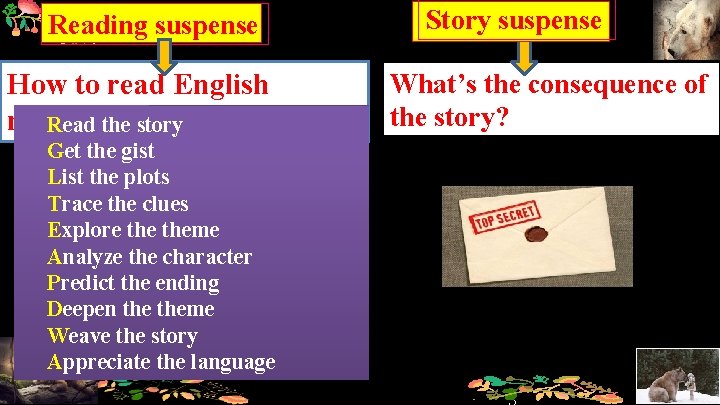 Reading suspense How to read English novels? Read the story Get the gist List