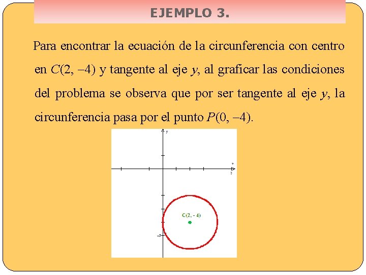 EJEMPLO 3. Para encontrar la ecuación de la circunferencia con centro en C(2, –