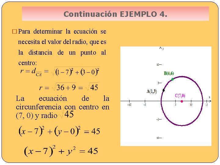 Continuación EJEMPLO 4. � Para determinar la ecuación se necesita el valor del radio,