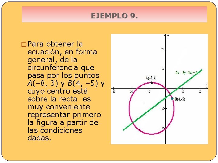 EJEMPLO 9. � Para obtener la ecuación, en forma general, de la circunferencia que