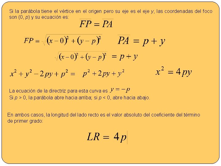 Si la parábola tiene el vértice en el origen pero su eje es el
