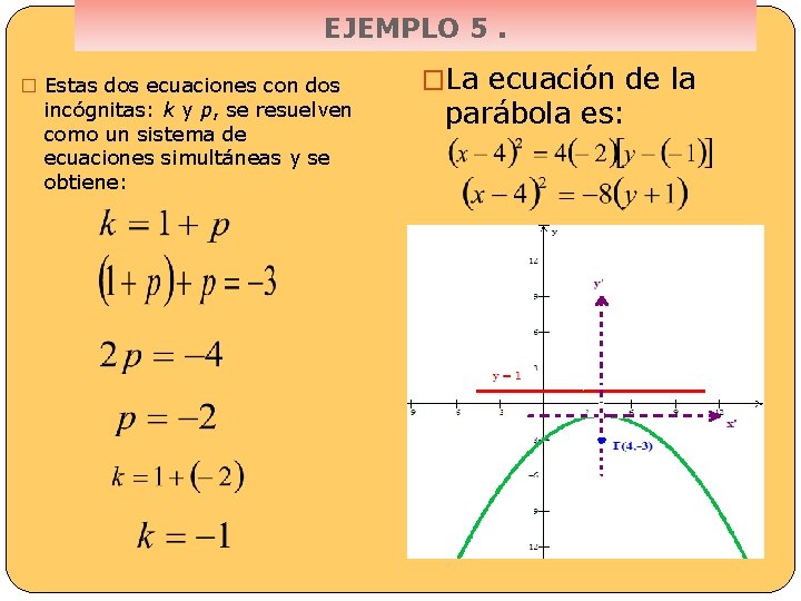 EJEMPLO 5. � Estas dos ecuaciones con dos incógnitas: k y p, se resuelven
