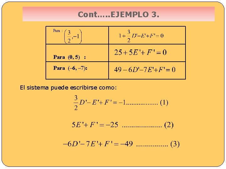 Cont…. . EJEMPLO 3. Para : Para (0, 5) : Para (– 6, –