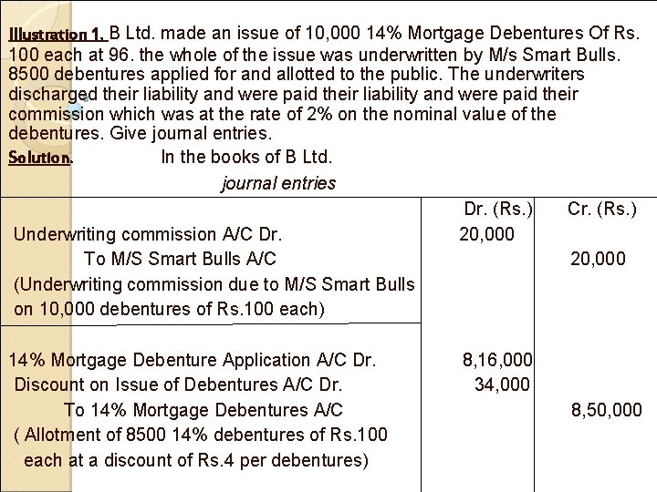 Illustration 1. B Ltd. made an issue of 10, 000 14% Mortgage Debentures Of
