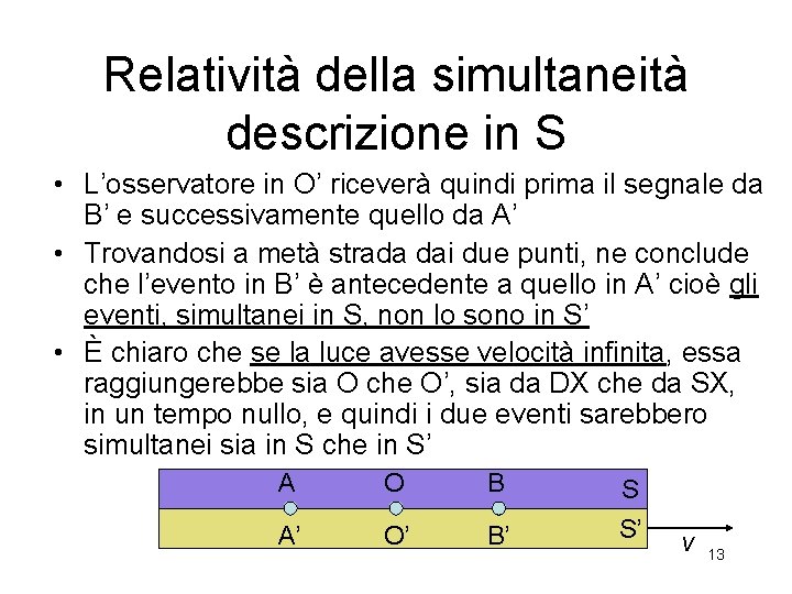 Relatività della simultaneità descrizione in S • L’osservatore in O’ riceverà quindi prima il
