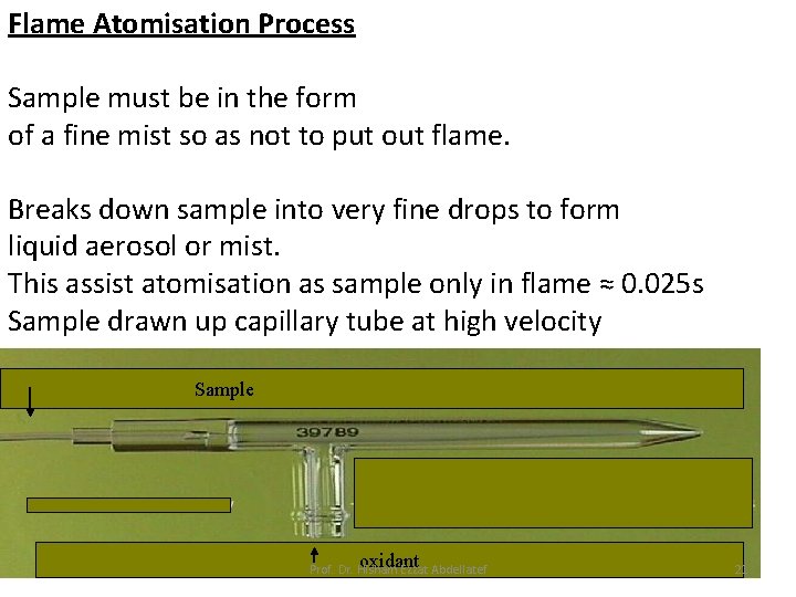 Flame Atomisation Process Sample must be in the form of a fine mist so
