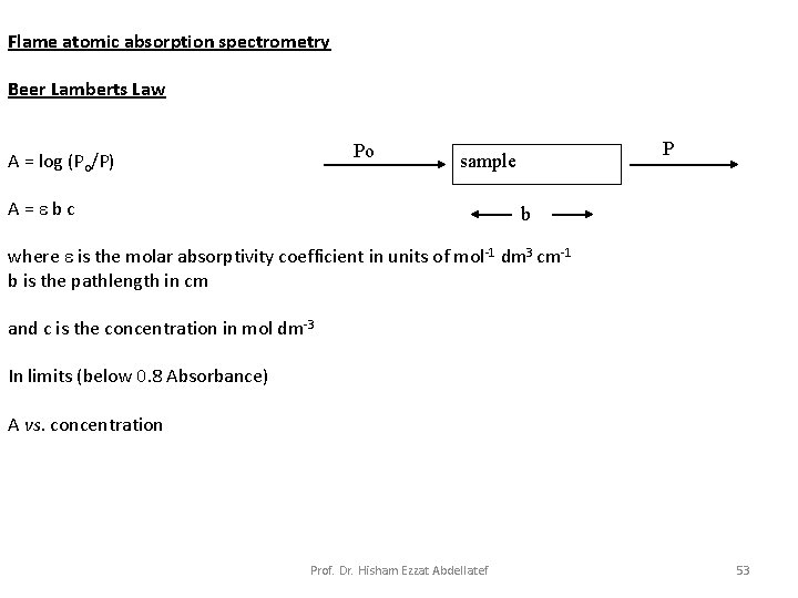 Flame atomic absorption spectrometry Beer Lamberts Law Po A = log (Po/P) sample A