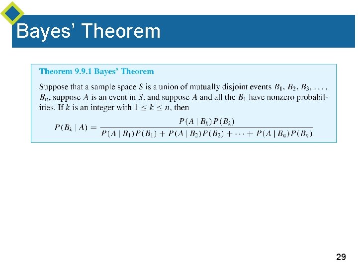 Bayes’ Theorem 29 