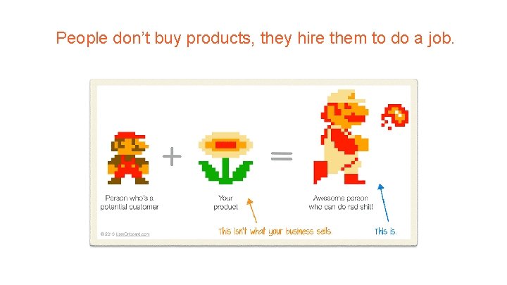 People don’t buy products, they hire them to do a job. 