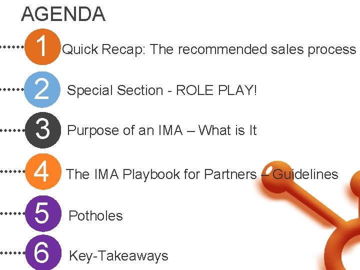 AGENDA 1 2 3 4 5 6 Quick Recap: The recommended sales process Special