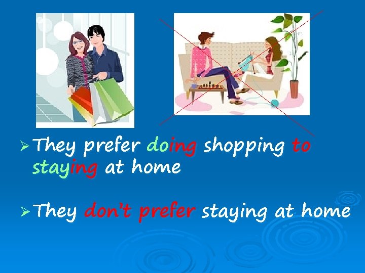 Ø They prefer doing shopping to staying at home Ø They don’t prefer staying