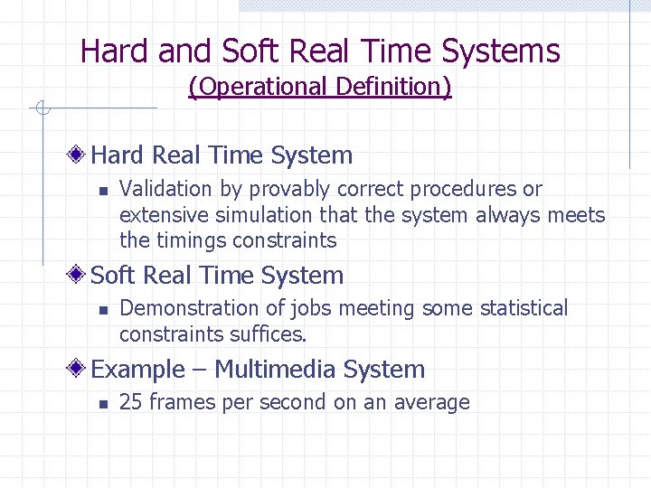 Hard and Soft Real Time Systems (Operational Definition) Hard Real Time System n Validation