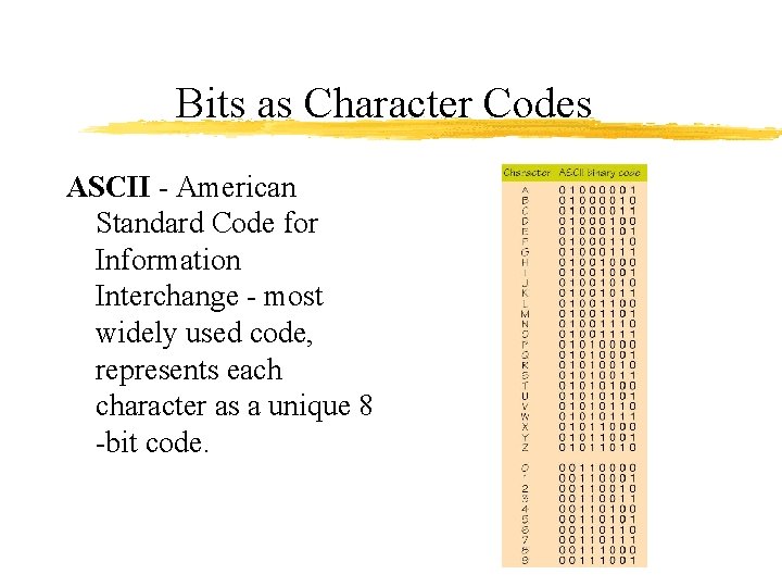 Bits as Character Codes ASCII - American Standard Code for Information Interchange - most