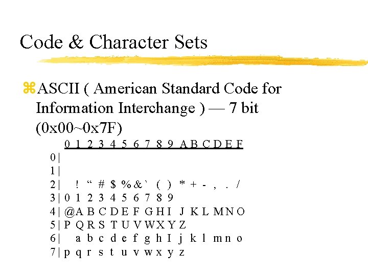 Code & Character Sets z. ASCII ( American Standard Code for Information Interchange )