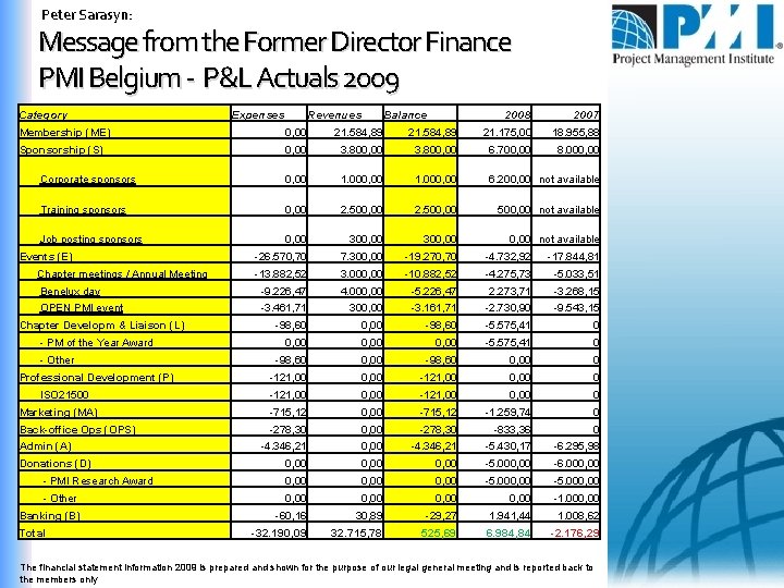 Peter Sarasyn: Message from the Former Director Finance PMI Belgium - P&L Actuals 2009