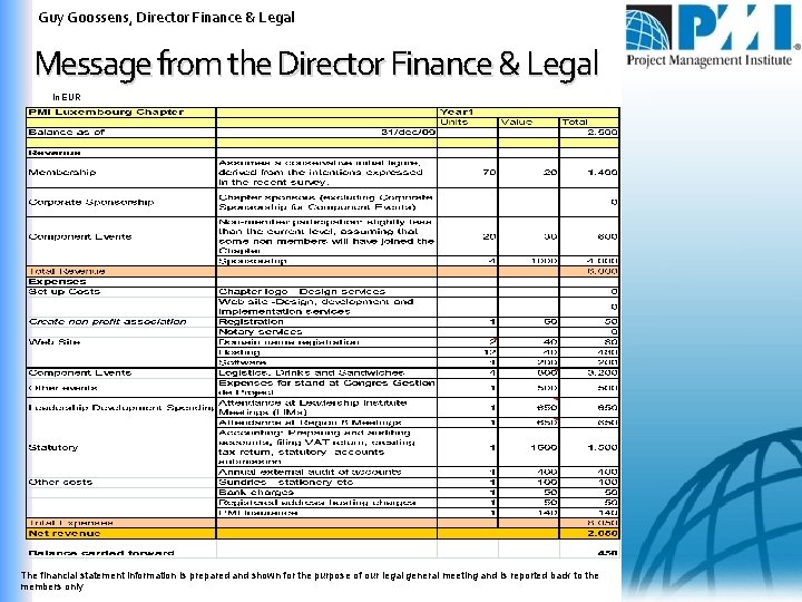 Guy Goossens, Director Finance & Legal Message from the Director Finance & Legal In