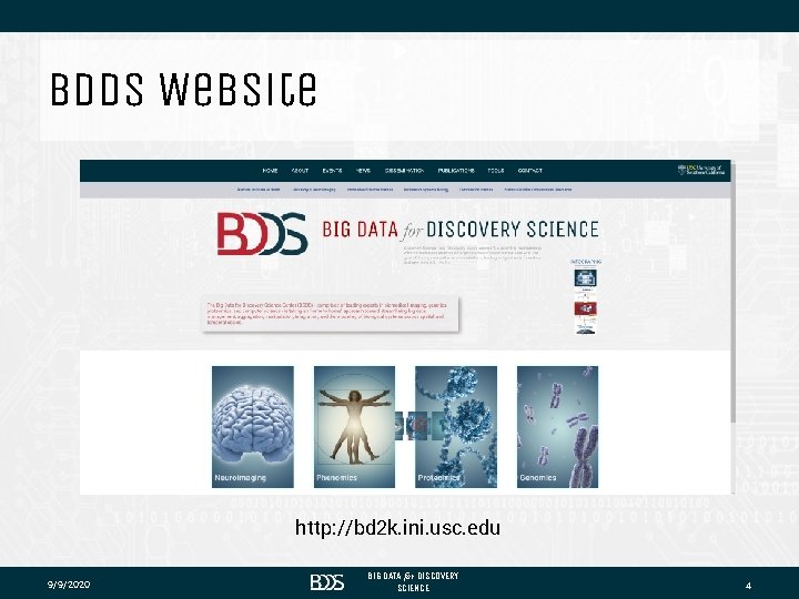 BDDS Website http: //bd 2 k. ini. usc. edu 9/9/2020 BIG DATA for DISCOVERY