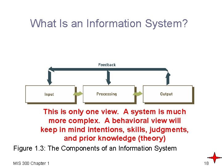 What Is an Information System? This is only one view. A system is much