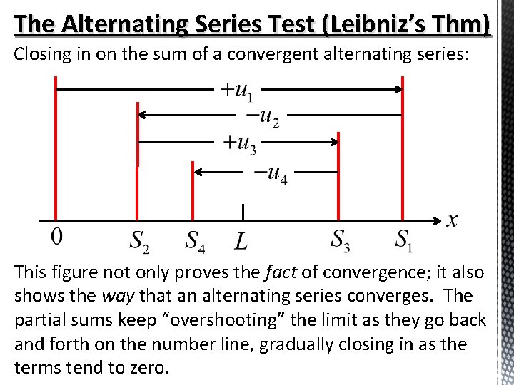 The Alternating Series Test (Leibniz’s Thm) Closing in on the sum of a convergent The Alternating Series Test (Leibniz’s Thm) Closing in on the sum of a convergent