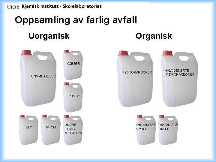 Kjemisk institutt - Skolelaboratoriet Oppsamling av farlig avfall Uorganisk Organisk KOBBER HYDROKARBONER TUNGMETALLER HALOGENERTE