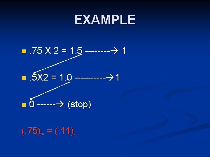 EXAMPLE n . 75 X 2 = 1. 5 ---- 1 n . 5