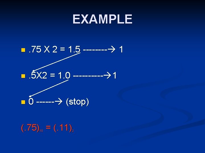 EXAMPLE n . 75 X 2 = 1. 5 ---- 1 n . 5