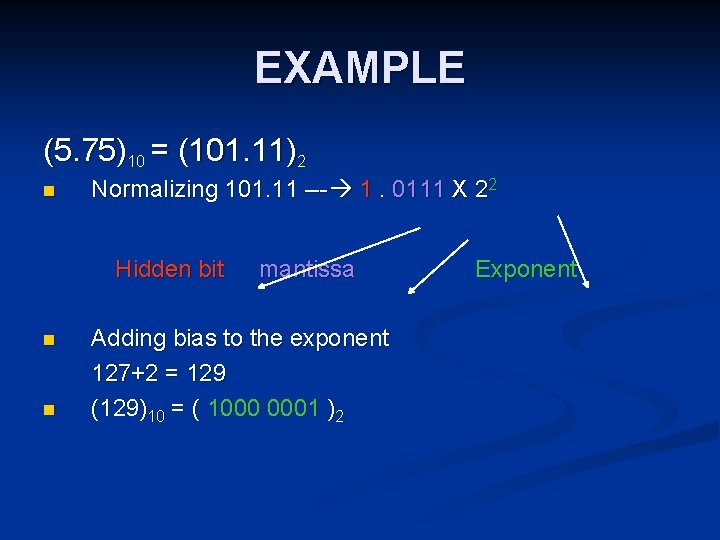 EXAMPLE (5. 75)10 = (101. 11)2 n Normalizing 101. 11 --- 1. 0111 X