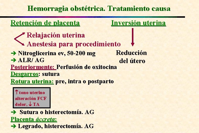 Hemorragia obstétrica. Tratamiento causa Retención de placenta Inversión uterina Relajación uterina Anestesia para procedimiento