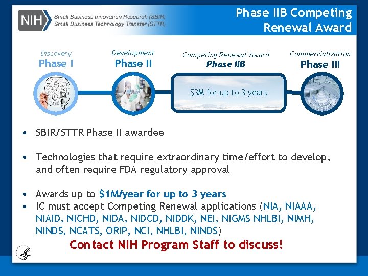 Phase IIB Competing Renewal Award Discovery Development Phase II Competing Renewal Award Phase IIB