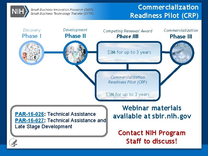 Commercialization Readiness Pilot (CRP) Discovery Development Phase II Competing Renewal Award Phase IIB Commercialization