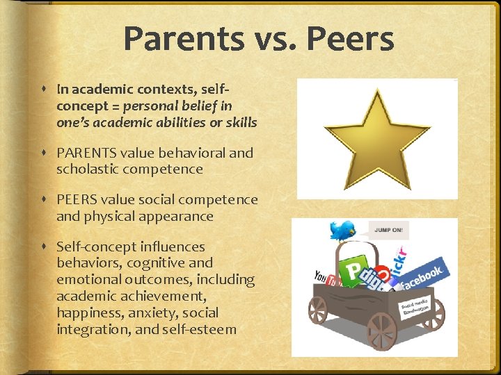 Parents vs. Peers In academic contexts, selfconcept = personal belief in one’s academic abilities