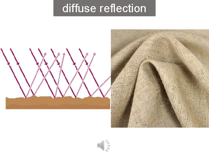 diffuse reflection 