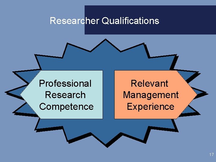 Researcher Qualifications Professional Research Competence Relevant Management Experience 17 