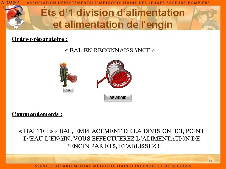 Éts d’ 1 division d’alimentation et alimentation de l'engin Ordre préparatoire : « BAL Éts d’ 1 division d’alimentation et alimentation de l'engin Ordre préparatoire : « BAL